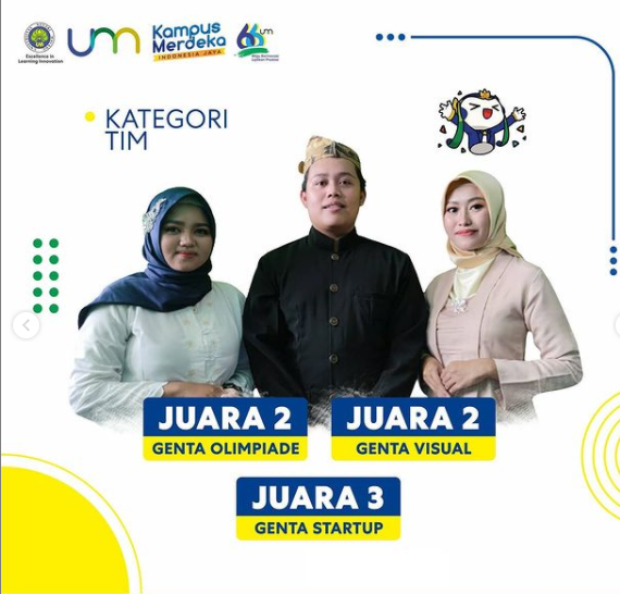KOPMA UM Menjadi Juara Umum JAMKOPNAS 2020