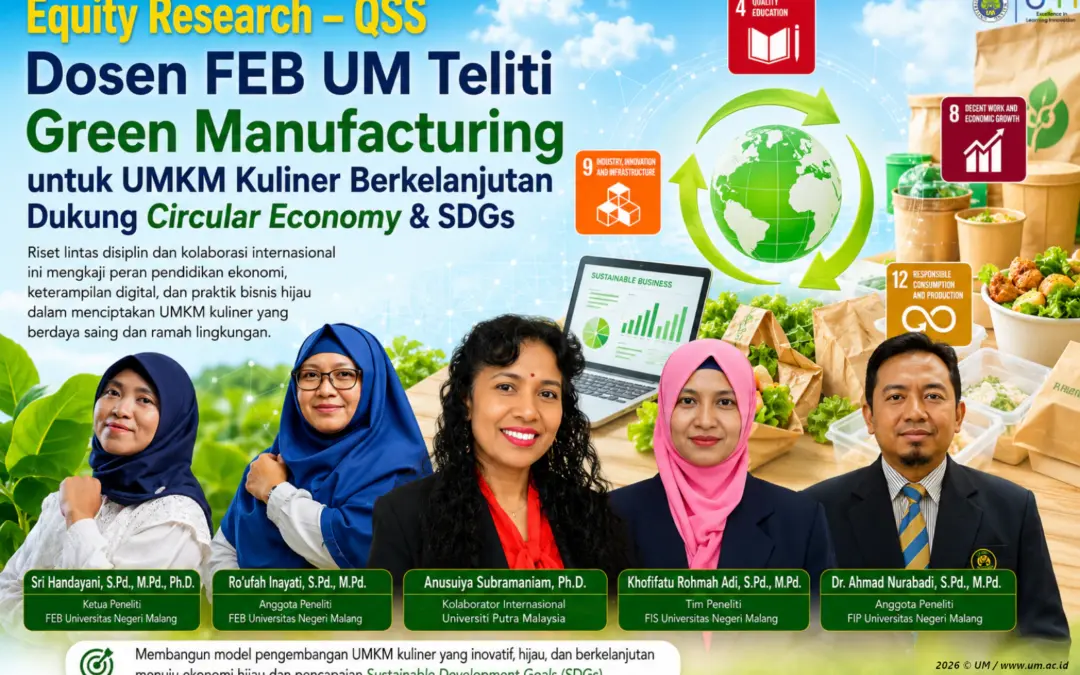 Riset Level Internasional Dosen FEB UM Dorong UMKM Naik Kelas Berkelanjutan