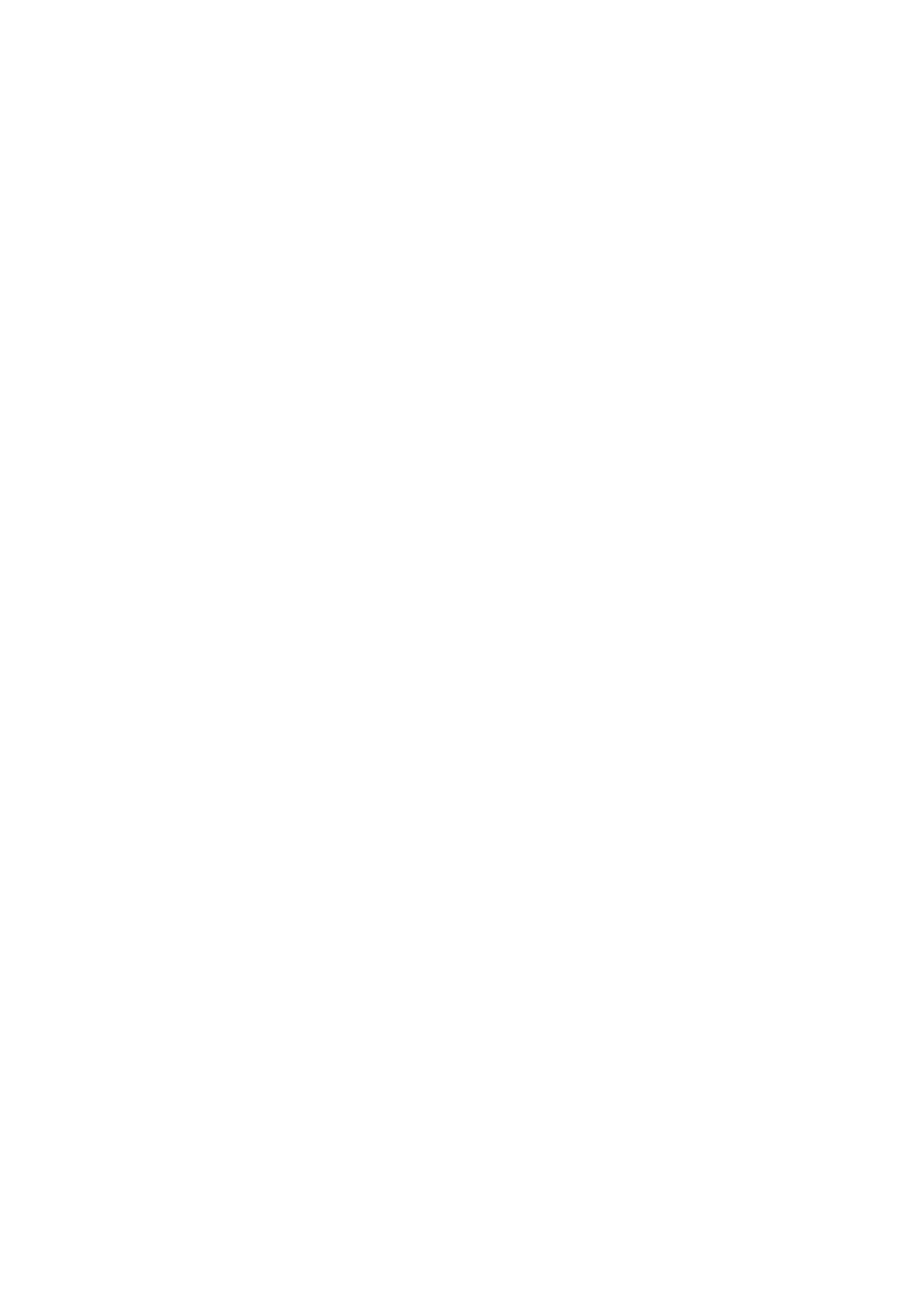 Undip