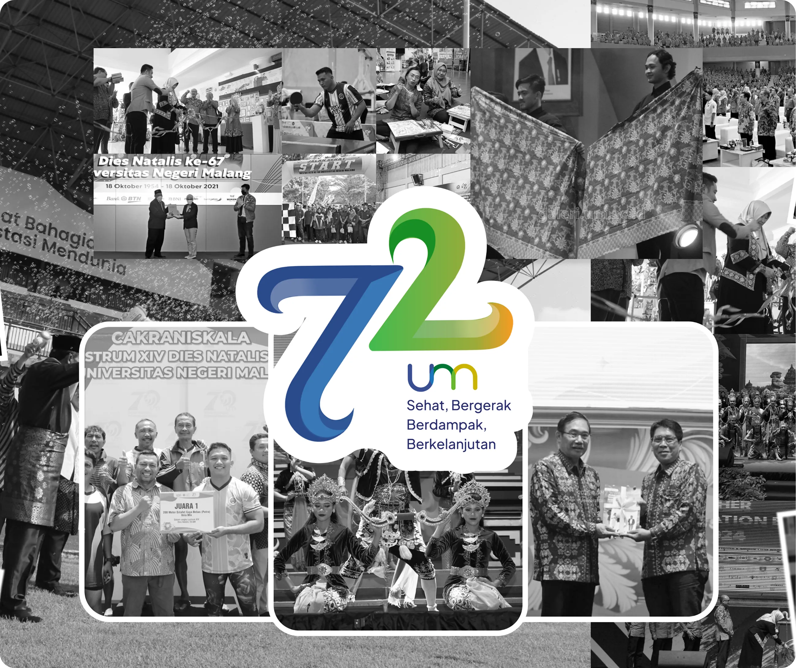 Gedung Universitas Negeri Malang